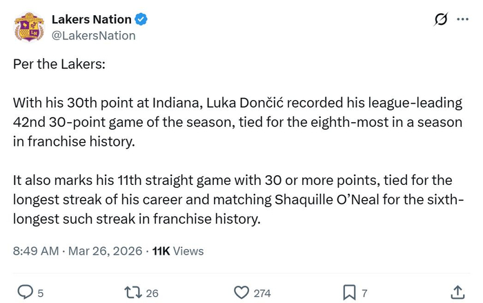 湖人三月强势登顶西部第三 东契奇暴走詹皇让权