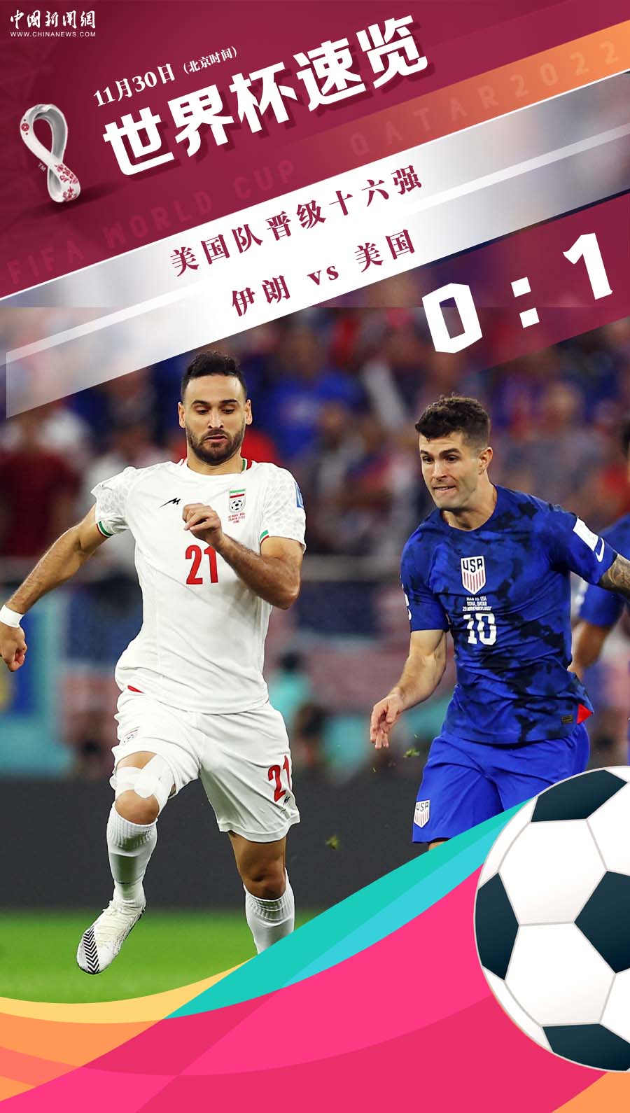 美国队10力克伊朗挺进十六强，英格兰3-0横扫威尔